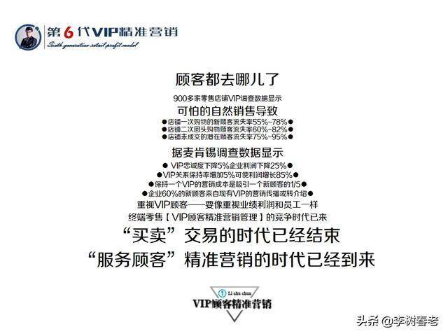 会员充值消费管理系统 优酷vip和svip的区别? 会员充值消费管理系统 优酷vip和svip的区别?